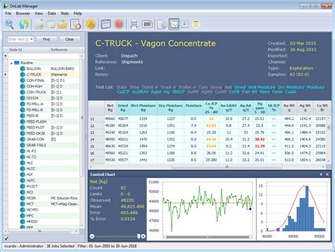 laboratory analysis software|laboratory database software.